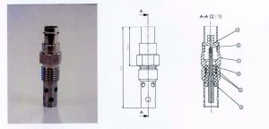 sonde bnc